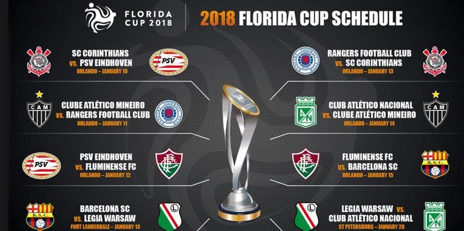  (Reprodução/Florida Cup)