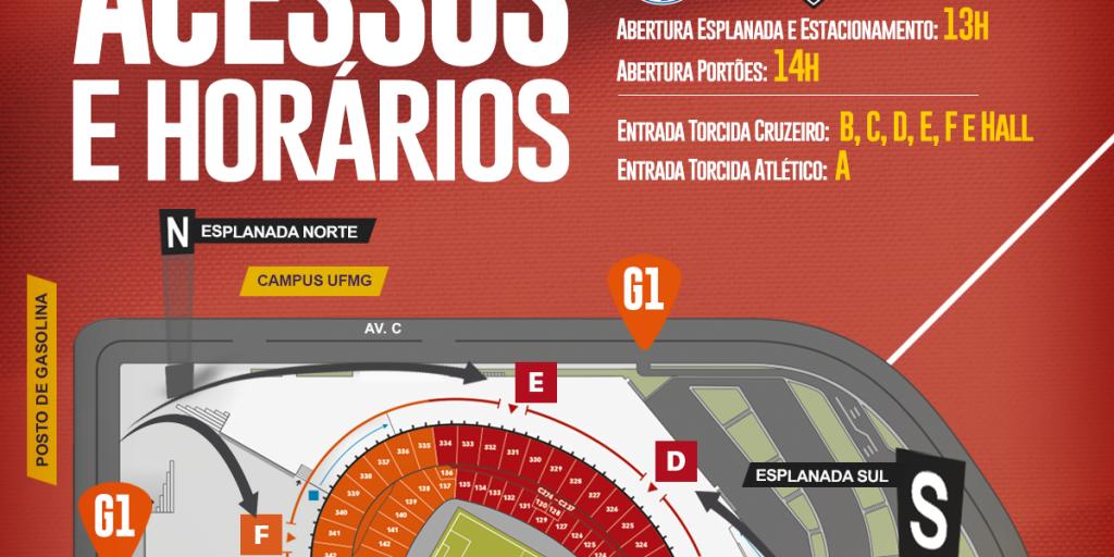 (Reprodução/Mineirão)