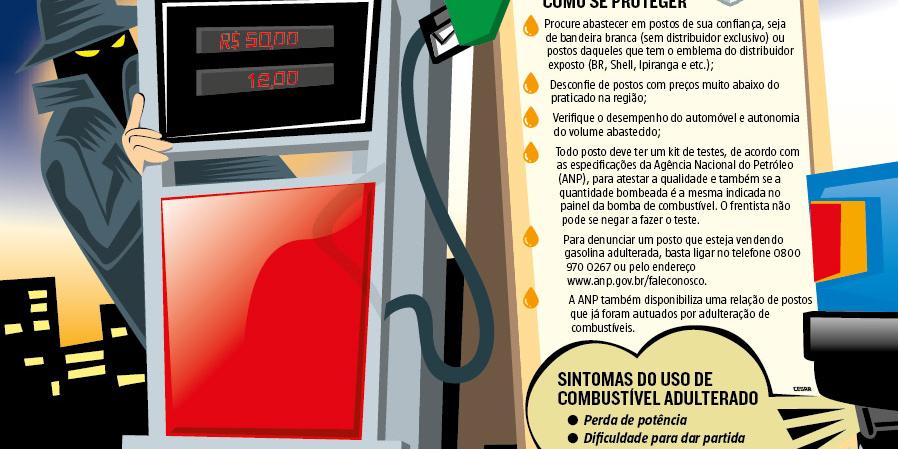 (Cesar/Editoria de Arte)