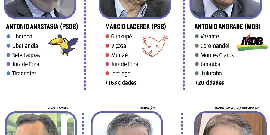  (Editoria de Arte)