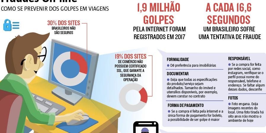 (editoria de arte)