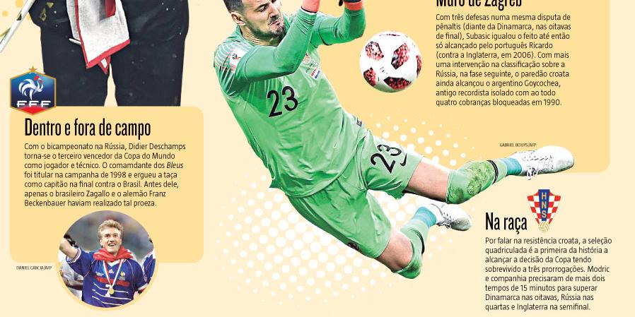  (Fifa/Site Oficial/Divulgação)