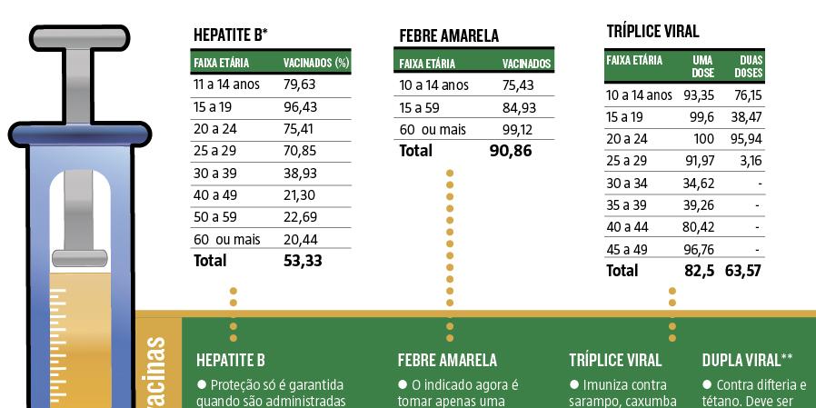 (Editoria)