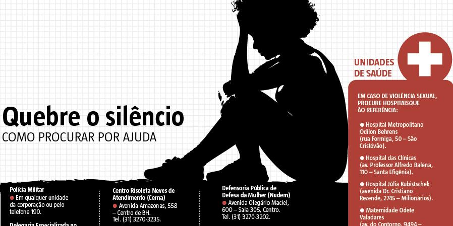 (Editoria de Arte)