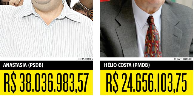 (Editoria de Arte)