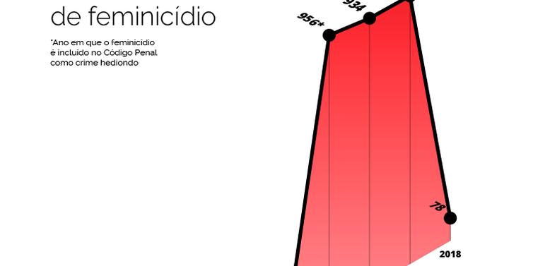  (Reprodução/AgênciaBrasil )