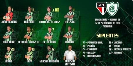 (América/divulgação)