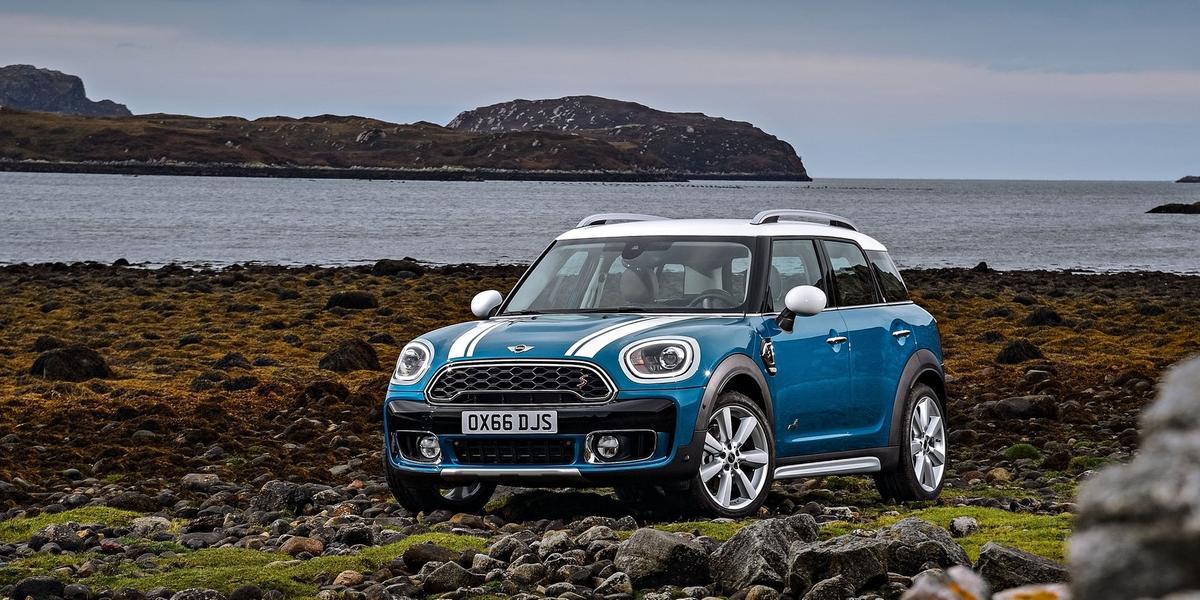 (Mini)