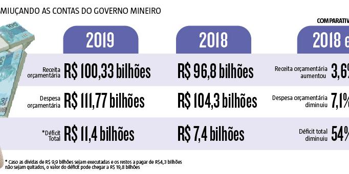 (Infografia)