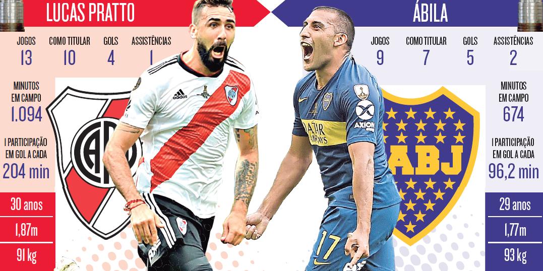 (Editoria de Arte)