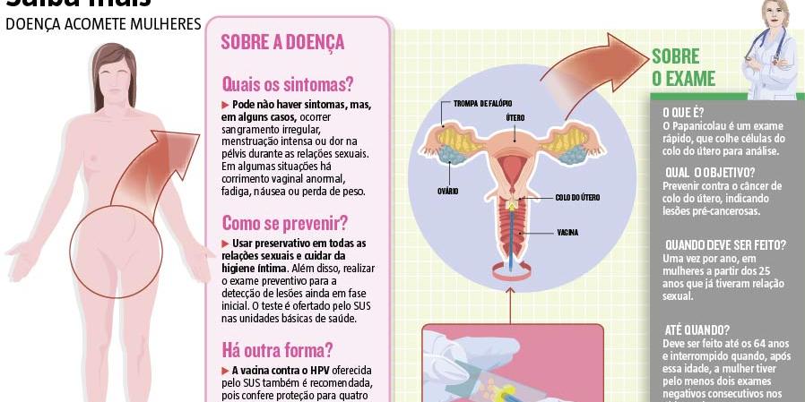  (Editoria de Arte)