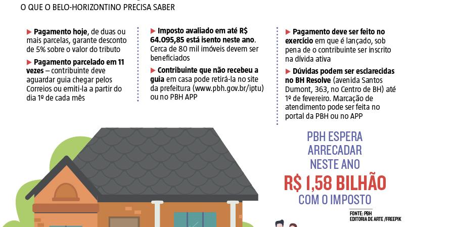  (Editoria de Arte)
