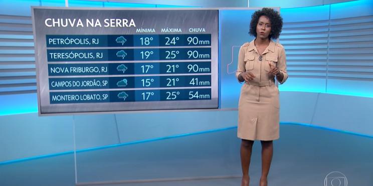  (Reprodução /  TV Globo)