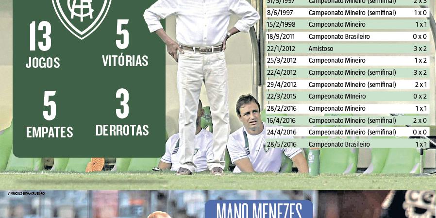  (Editoria de arte/HD)