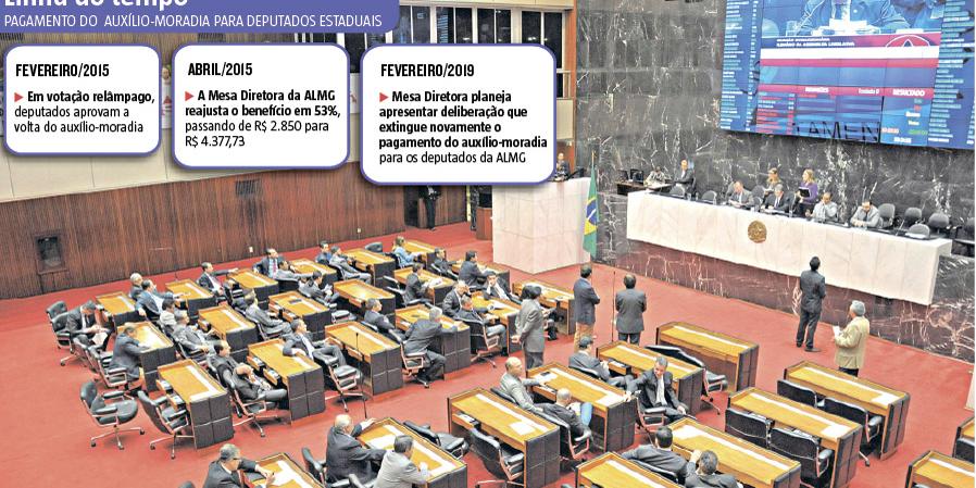 (Editoria de Arte)