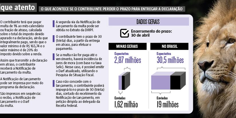 (Editoria de Arte)
