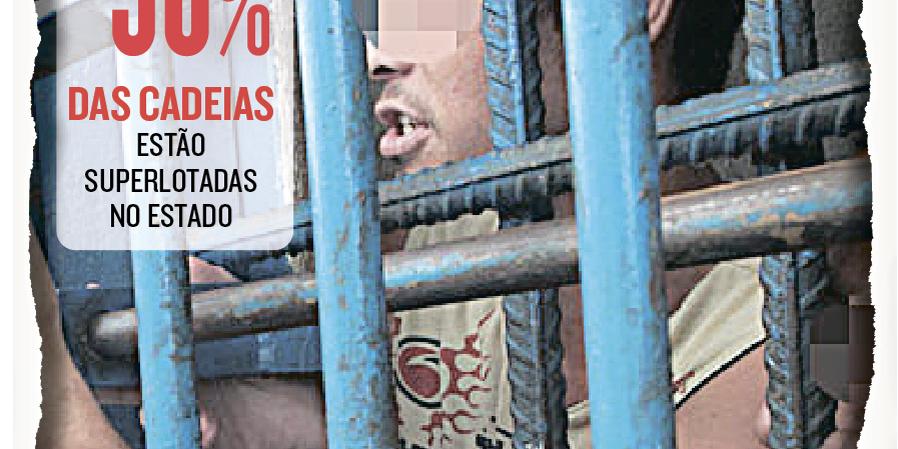 (Editoria de Arte)