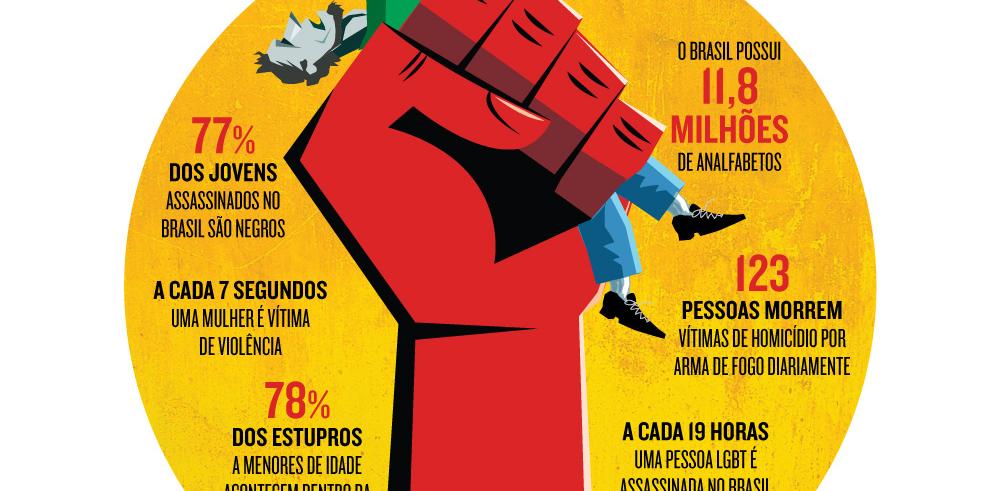 (Editoria de Arte)
