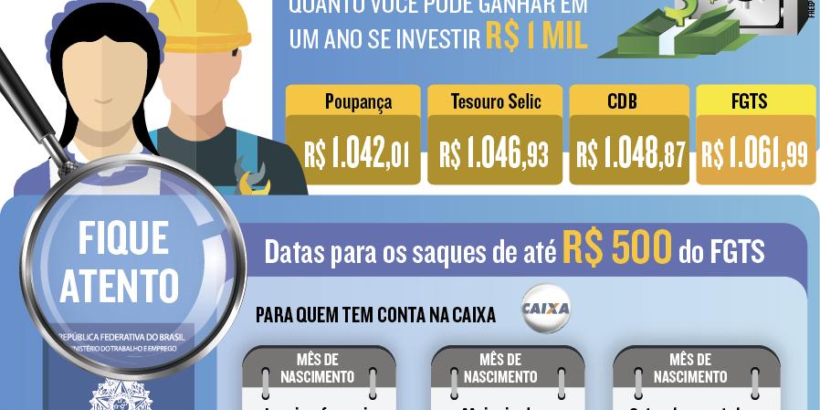 (Paulo Henrique Lobato)