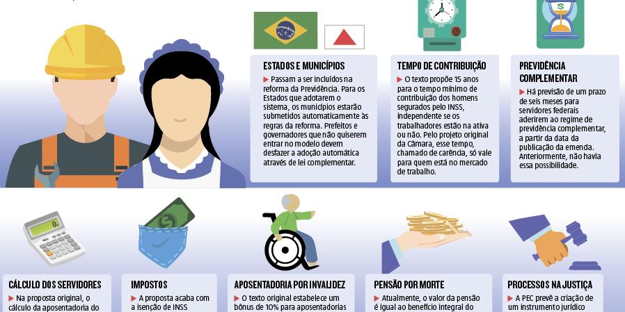  (Editoria de Arte)