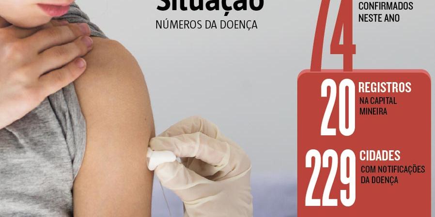 (Editoria de Arte)