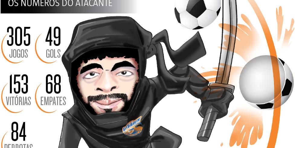 (Arte)