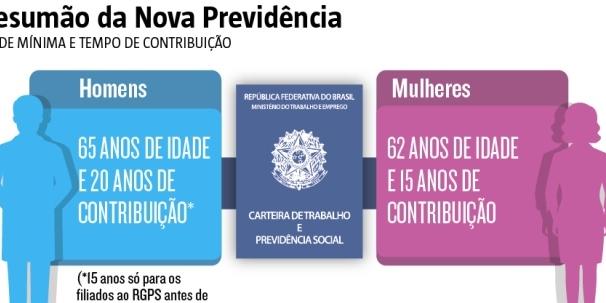 (arte)