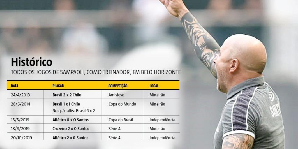 (Ivan Storti/Santos FC)