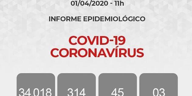 (Divulgação/ SES)