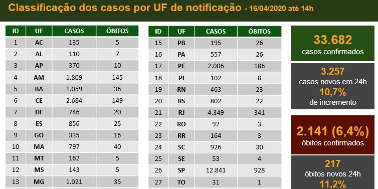 (Reprodução)