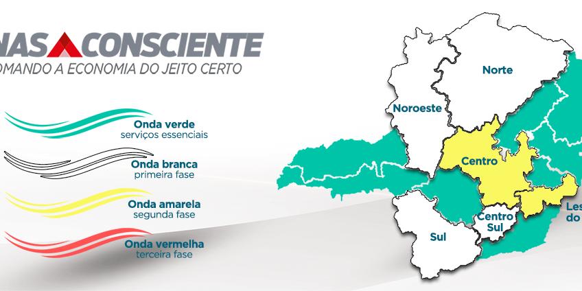 (SEDE)