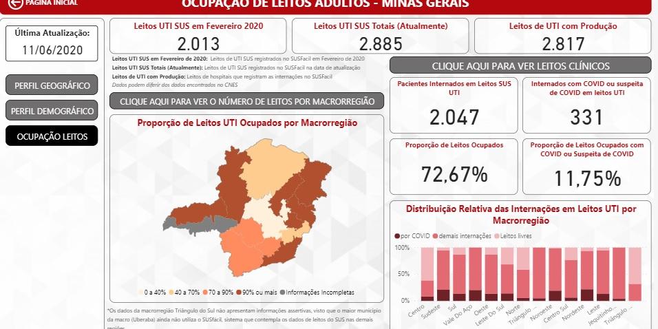 (SES/DIVULGAÇÃO)