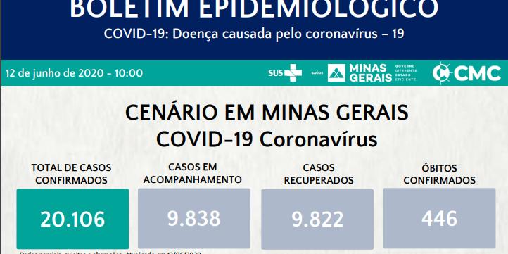 (REPRODUÇÃO)