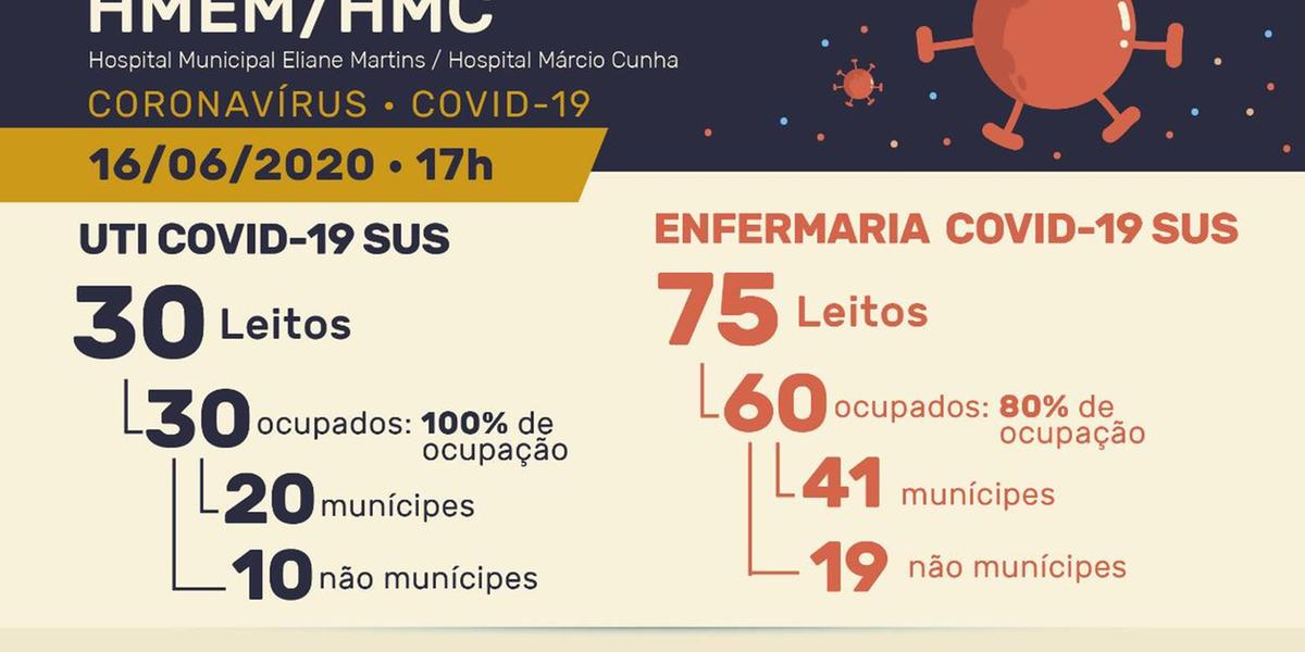 (PMI/divulgação)