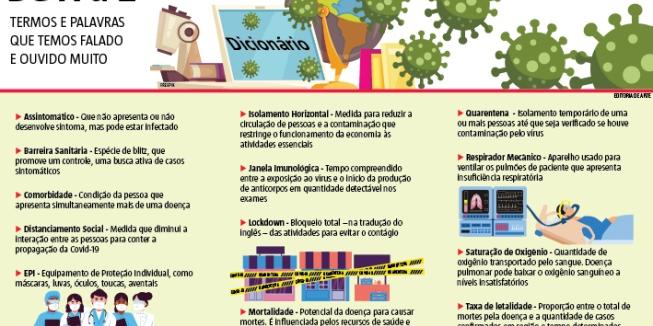(arte)