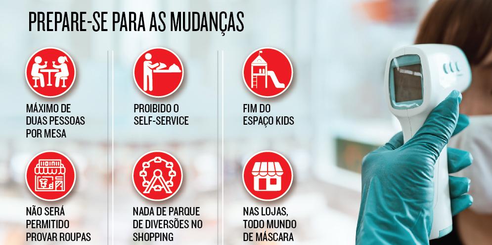 (Editoria de Arte/Hoje em Dia)