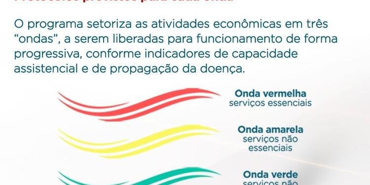 (reprodução)