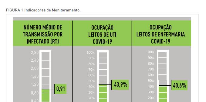 (PBH/Divulgação)
