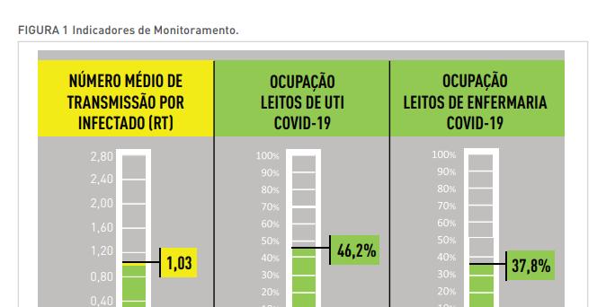 (PBH/Divulgação)