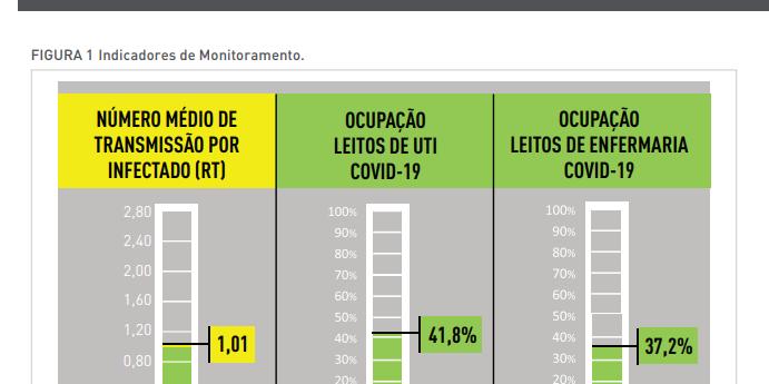 (PBH/Divulgação)