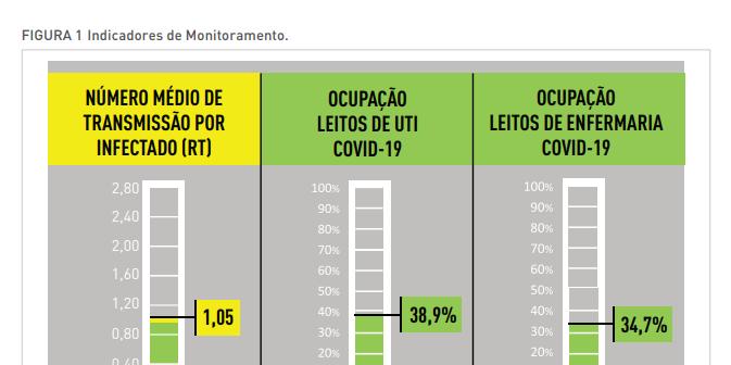 (PBH/Divulgação)