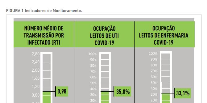 (PBH/Divulgação)