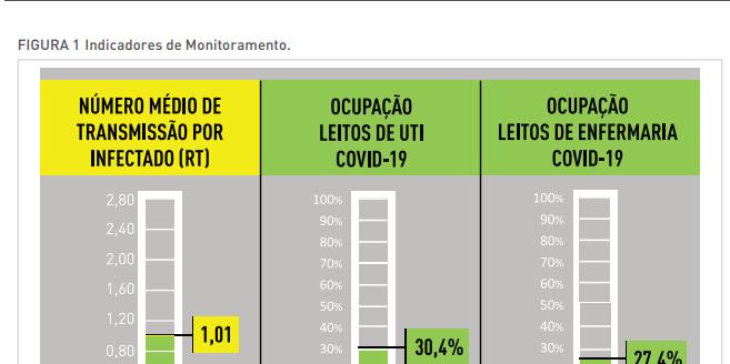  (PBH/Divulgação)