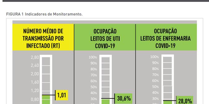  (PBH/Divulgação)