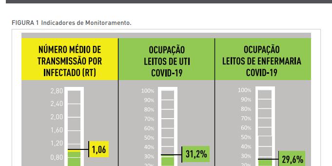  (PBH/Divulgação)