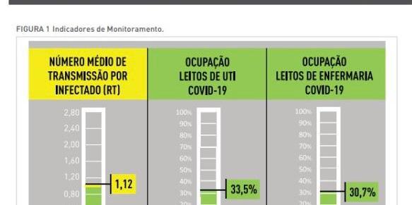 (Divulgação/PBH)