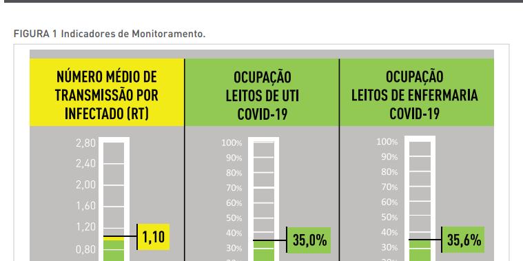(PBH/Divulgação)
