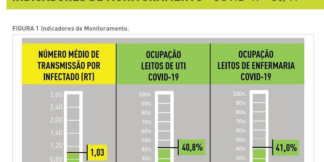  (PBH/Reprodução)