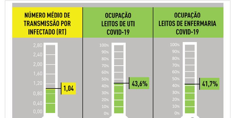  (PBH/Divulgação)