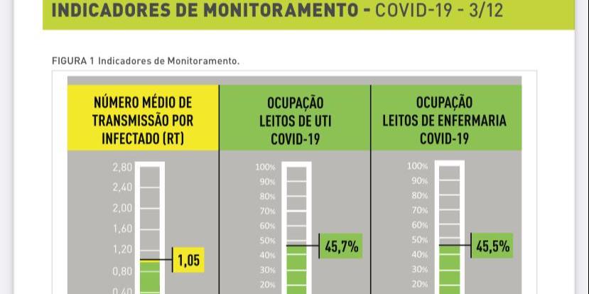 (PBH/Divulgação)